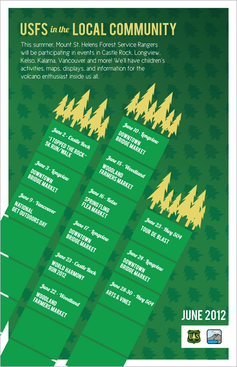 US Forest Service, Mount St. Helens: Posters (Events)