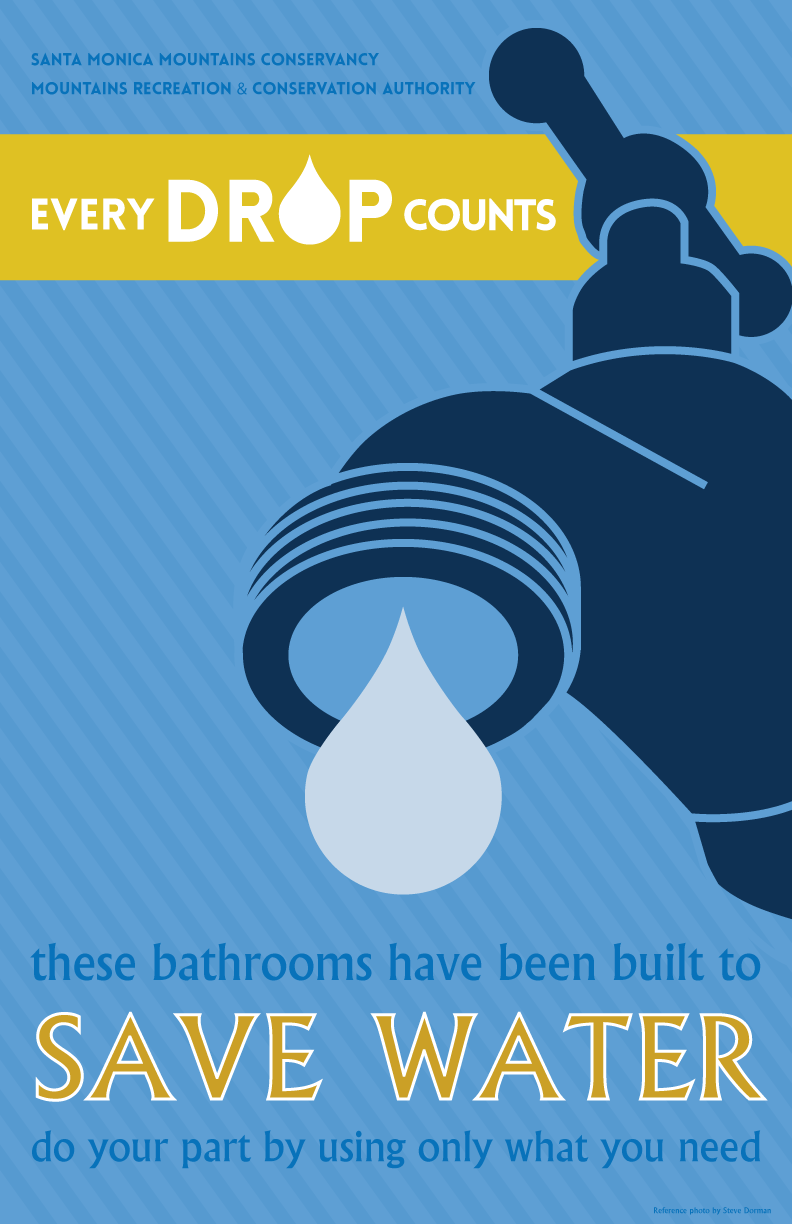 Every Drop Counts: Save Water